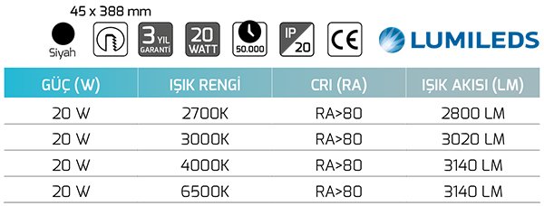 Goya Gy 5111 20 Watt Sıva Altı Power Led Armatür